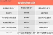 欧拉好猫新款2021,欧拉好猫参数表