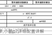 小鹏p7配置单,小鹏p7详细配置详解