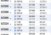 宁波到绍兴汽车时刻表查询结果-宁波到绍兴汽车