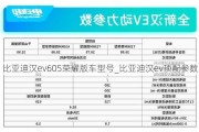 比亚迪汉ev605荣耀版车型号_比亚迪汉ev顶配参数