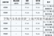 上海汽车免息贷款_上海汽车新市场报价