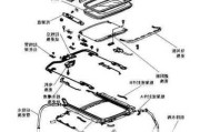 汽车车窗结构,汽车车窗结构图解大全