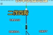 雅阁自动挡汽车漂移怎么调-雅阁自动挡汽车漂移