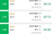 上海到乌镇坐什么车最方便-上海汽车南站到乌镇