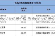 别克gl8世纪版价格_别克gl8世纪版价格多少