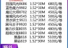 3m汽车防爆膜价格表-3m汽车防爆膜代理