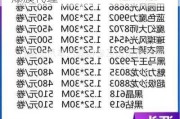 3m汽车防爆膜价格表-3m汽车防爆膜代理