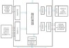 新能源汽车控制器-新能源汽车控制器系统以什么为核心