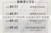 比亚迪汉尺寸和价格-比亚迪汉2021款参数