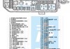 汽车防盗报警器的作用-汽车防盗报警器保险丝标