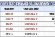 特斯拉mod 3多少钱-特斯拉modle3价格变化表