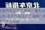 北京汽车过户了,指标一直不出怎么办-北京汽车过户了,指标一直不出怎么办呢