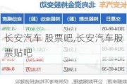 长安汽车 股票吧,长安汽车股票贴吧