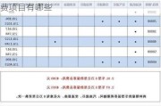 汽车保养费用计算公式是什么-汽车保养收费项目有哪些