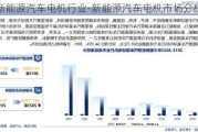 新能源汽车电机行业-新能源汽车电机市场分析