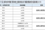 欧拉好猫多少钱落地_欧拉好猫售价区间