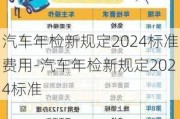 汽车年检新规定2024标准费用-汽车年检新规定2024标准