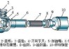 传动轴角度范围越小越好_汽车传动轴角度