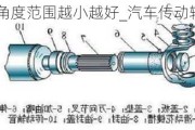 传动轴角度范围越小越好_汽车传动轴角度