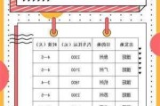 濮阳汽车托运信息网-濮阳汽车托运信息