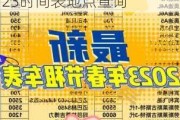 成都汽车展览会2023时间表地点-成都汽车展览会2023时间表地点查询