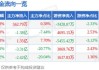 长安汽车股票最新行情-长安汽车股市最新消息新闻