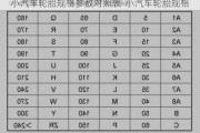 小汽车轮胎规格参数对照表-小汽车轮胎规格