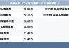 比亚迪汉ev销量如何_比亚迪汉ev2021销量