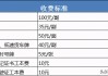 汽车上牌费用怎么算,汽车上牌费一般是多少