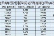 长安汽车10月销量增长-长安汽车10月销量增长原因