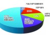 为什么天然气汽车发展不好-天然气汽车为啥不普及