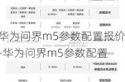 华为问界m5参数配置报价-华为问界m5参数配置