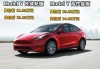 特斯拉 model 3 降价,特斯拉model 3降价多少钱