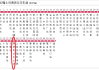 金华到汽车城公交线路-金华汽车城公交车路线查询