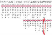 金华到汽车城公交线路-金华汽车城公交车路线查询