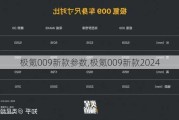 极氪009新款参数,极氪009新款2024