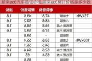 蔚来ec6汽车最低价格,蔚来ec6预计价格是多少钱