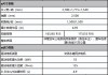 比亚迪海鸥300公里真实续航,比亚迪海鸥尺寸