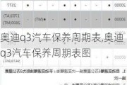奥迪q3汽车保养周期表,奥迪q3汽车保养周期表图