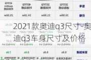 2021款奥迪q3尺寸-奥迪q3车身尺寸及价格