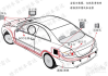 汽车倒车雷达4探头怎么安装-汽车倒车雷达4探头