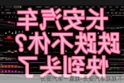 长安汽车一直跌-长安汽车跌跌不休