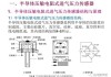 汽车压力传感器作用-汽车压力传感器作用原理