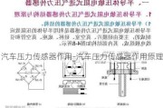 汽车压力传感器作用-汽车压力传感器作用原理