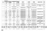 国家节能汽车推广目录-国家节能汽车推广目录最新