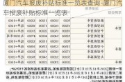 厦门汽车报废补贴标准一览表查询-厦门汽车报废补贴标准一览表