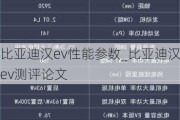 比亚迪汉ev性能参数_比亚迪汉ev测评论文