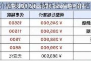 特斯拉汽车价格表2020-特斯拉汽车价格表2016