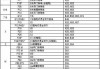 宝马型号查询系统-宝马车型查询系统