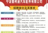 保定汽车配件厂最新招聘-保定汽配厂招工